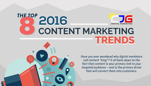 Top 8 Content Marketing Trends 2016
