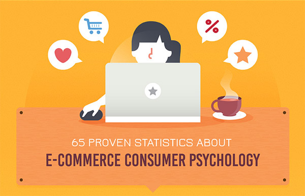 65 proven statistics about E-Commerce Consumer Psychology