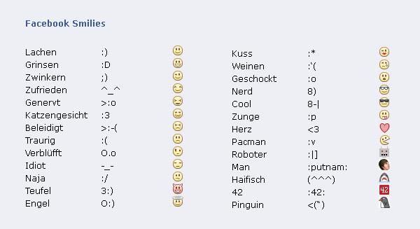 facebook smilies