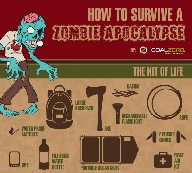 How to survive a Zombie Apocalypse [Infographic]